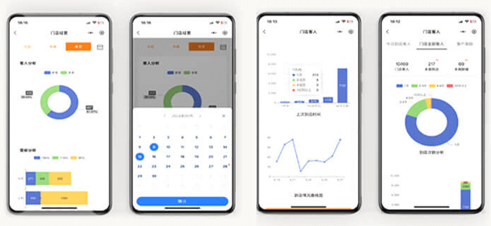 SIP App